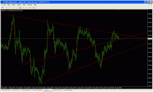Click to Enlarge

Name: asian chart 1 hour.gif
Size: 37 KB