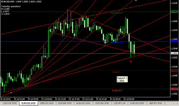 Click to Enlarge

Name: eurusd.PNG
Size: 28 KB