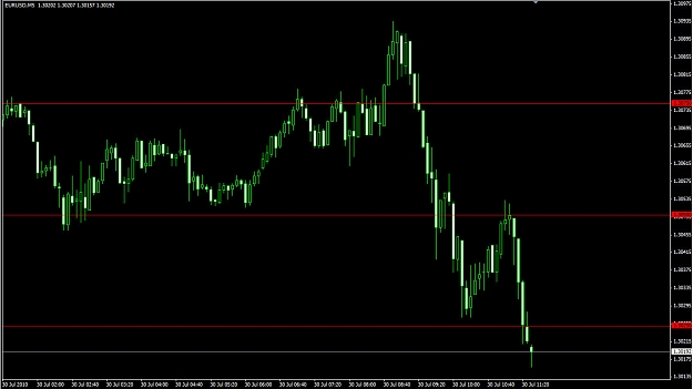 Click to Enlarge

Name: chart.jpg
Size: 109 KB