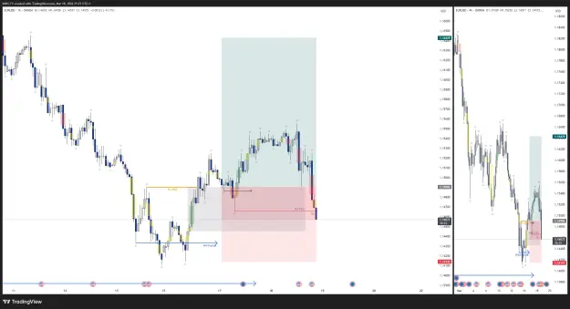 Click to Enlarge

Name: EURUSD_2026-03-18_21-23-29_3f598.png
Size: 62 KB