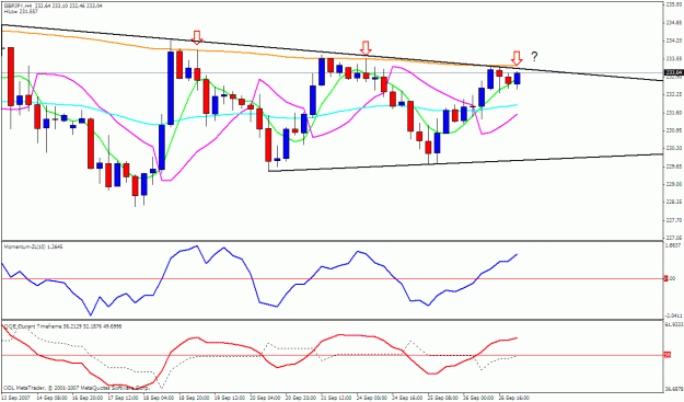 Click to Enlarge

Name: gbpjpy 4h.gif
Size: 25 KB