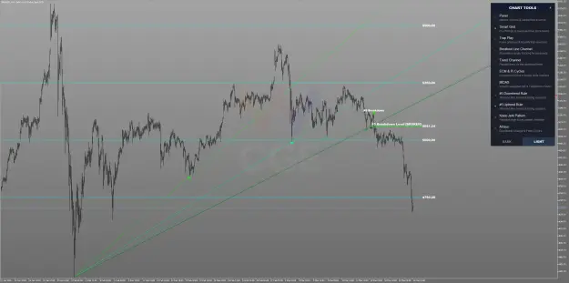 Click to Enlarge

Name: XAUUSD #5 - Zoom.png
Size: 80 KB