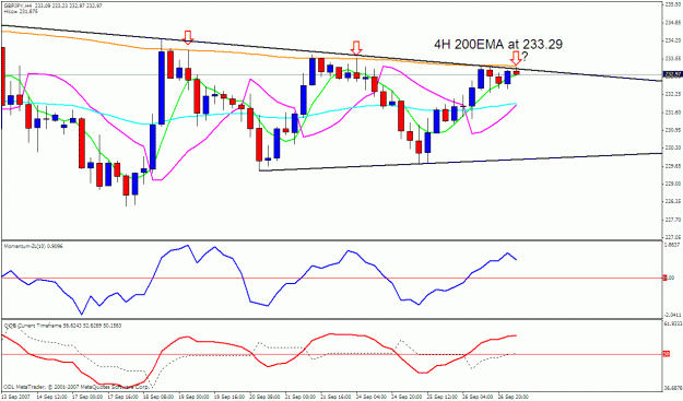 Click to Enlarge

Name: gbpjpy 4h.gif
Size: 25 KB