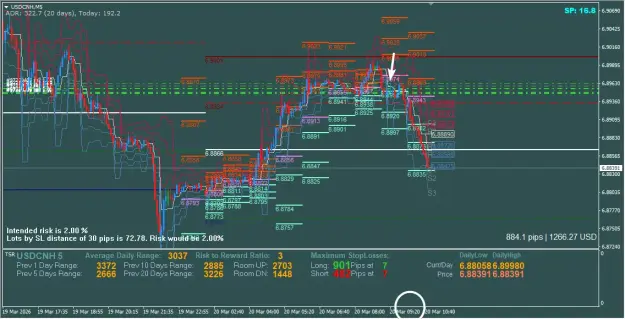 Click to Enlarge

Name: thelevel5tradedaily236b.png
Size: 68 KB