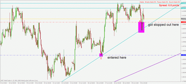 Click to Enlarge

Name: gbpcad h1 30.7.2010.gif
Size: 33 KB