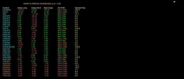 Click to Enlarge

Name: Swaps.png
Size: 73 KB