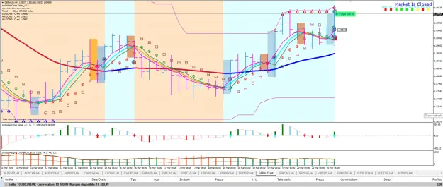 Click to Enlarge

Name: gbpaud.png
Size: 99 KB