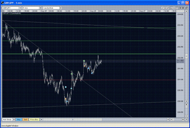 Click to Enlarge

Name: gj_trade_.GIF
Size: 109 KB