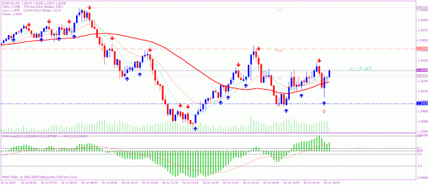 Click to Enlarge

Name: euro 5.gif
Size: 29 KB