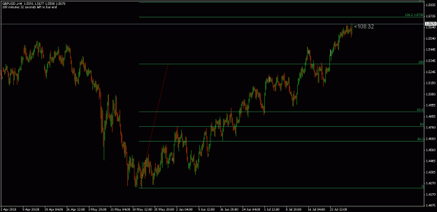 Click to Enlarge

Name: gbpusd 300710.gif
Size: 18 KB
