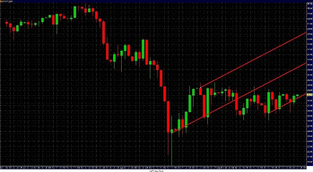Click to Enlarge

Name: GBPJPY.JPG
Size: 109 KB