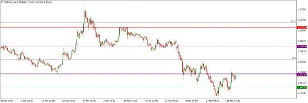 Click to Enlarge

Name: EURUSDH4.png
Size: 40 KB