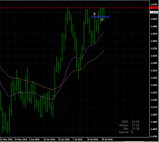 Click to Enlarge

Name: gbpcad.png
Size: 20 KB