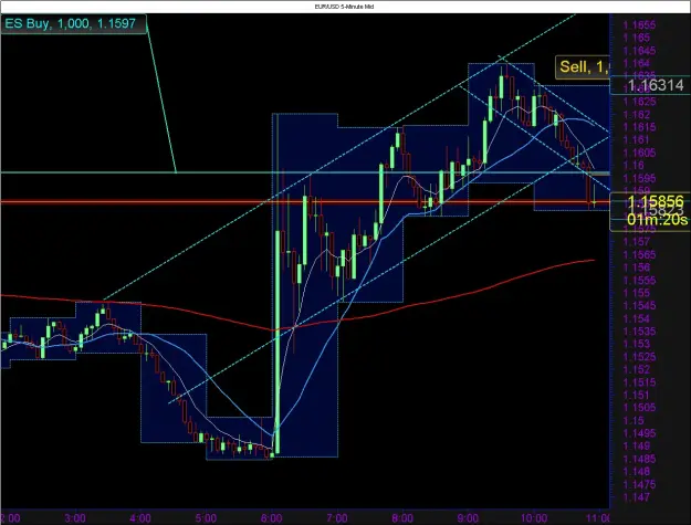 Click to Enlarge

Name: CHART 1.png
Size: 74 KB