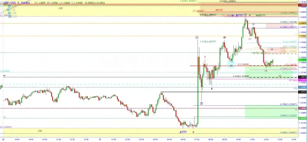 Click to Enlarge

Name: GU 03.23 5M trigger chart b.png
Size: 95 KB