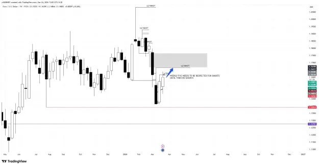 Click to Enlarge

Name: EURUSD_2026-03-24_13-02-54.png
Size: 32 KB