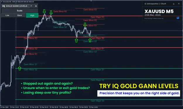 Click to Enlarge

Name: xauusd-2026-03-25.png
Size: 51 KB