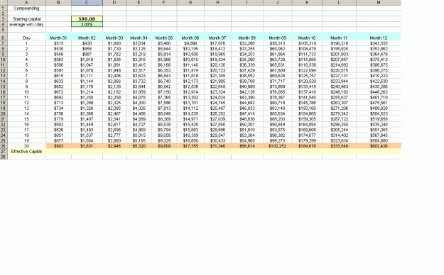 Click to Enlarge

Name: compoundtable.GIF
Size: 31 KB