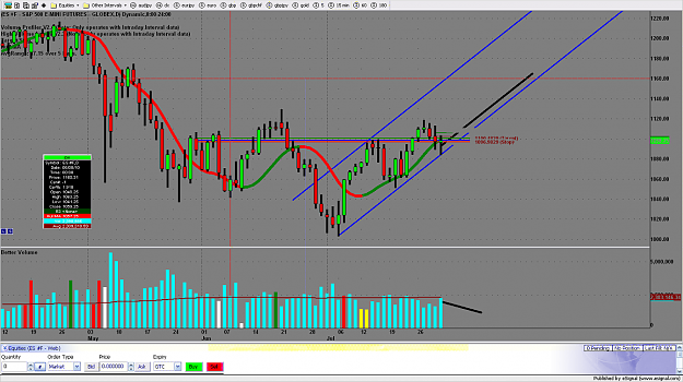 Click to Enlarge

Name: chart2551.png
Size: 216 KB