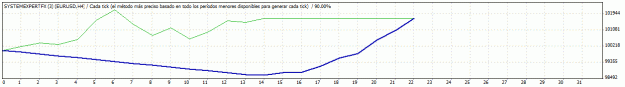 Click to Enlarge

Name: eurusd.gif
Size: 9 KB