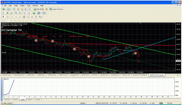 Click to Enlarge

Name: shi demarker tm pic 1.gif
Size: 56 KB