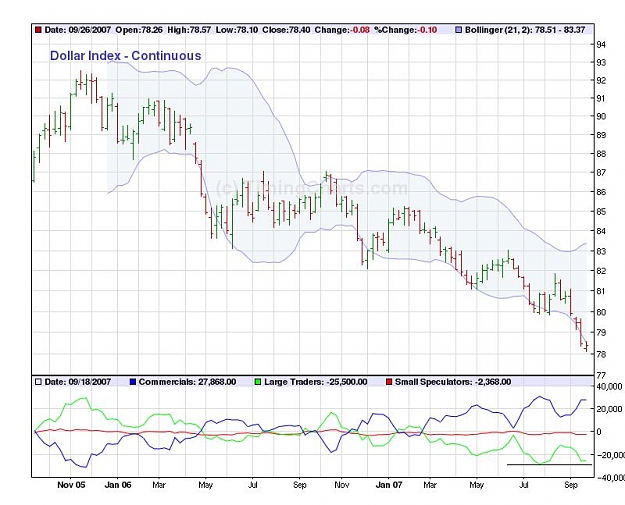 Click to Enlarge

Name: usdx.jpg
Size: 80 KB