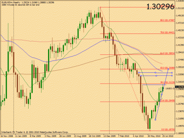 Click to Enlarge

Name: august 1 eu setup  w.gif
Size: 24 KB