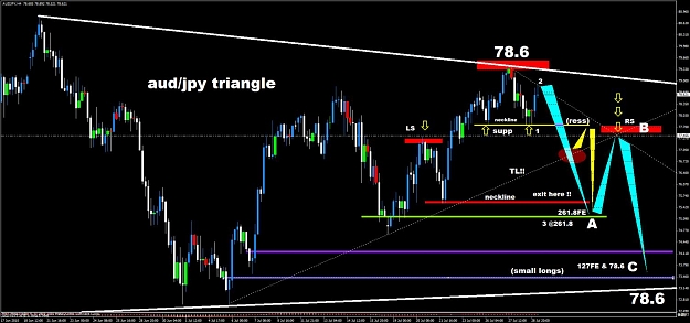 Click to Enlarge

Name: audjpy90.jpg
Size: 119 KB