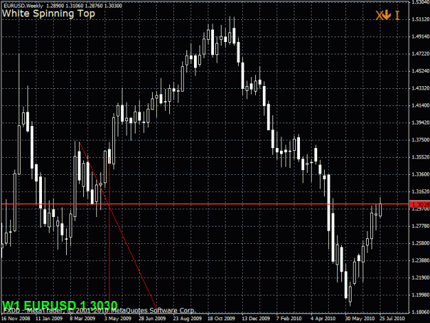 Click to Enlarge

Name: eur.gif
Size: 28 KB