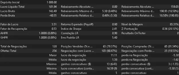 Click to Enlarge

Name: Captura de tela 2026-03-26 140853.png
Size: 30 KB