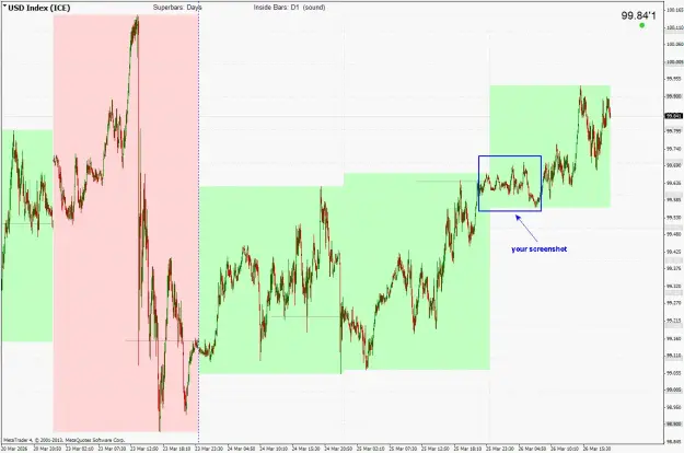 Click to Enlarge

Name: USDX,M5.png
Size: 59 KB