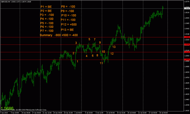 Click to Enlarge

Name: gbp range trading  01.8.10  t4.gif
Size: 21 KB