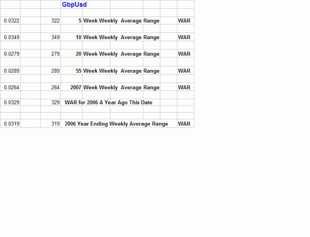Click to Enlarge

Name: Weekly Range Of Motion.GIF
Size: 14 KB