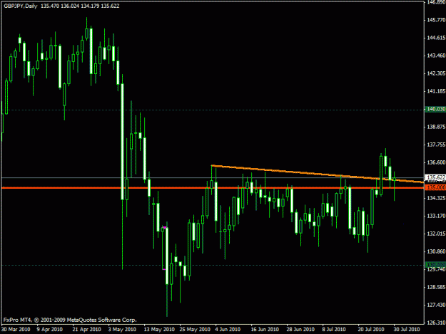 Click to Enlarge

Name: bpc gbpjpy.gif
Size: 18 KB