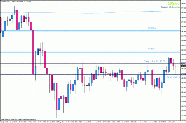 Click to Enlarge

Name: gbpjpy.gif
Size: 28 KB