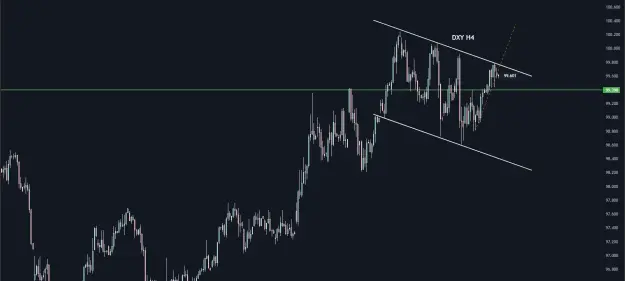 Click to Enlarge

Name: dxy2.jpg
Size: 25 KB