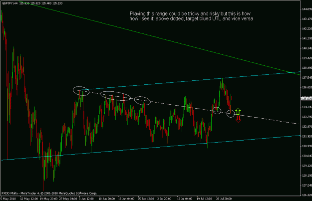 Click to Enlarge

Name: gbpjpy h4.gif
Size: 18 KB