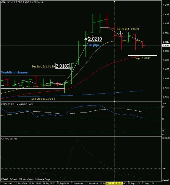 Click to Enlarge

Name: gbpusd15.gif
Size: 15 KB