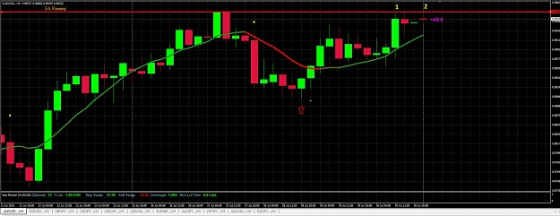 Click to Enlarge

Name: AUDUSD.jpg
Size: 136 KB
