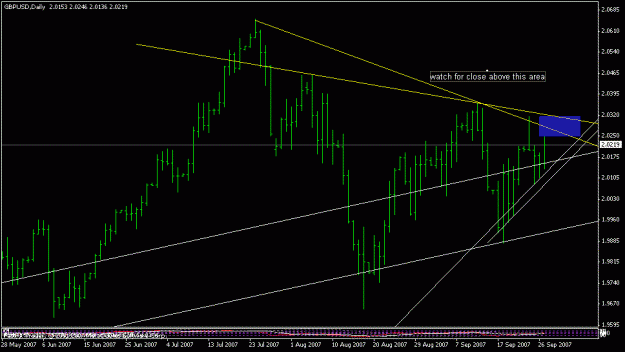 Click to Enlarge

Name: gbpusd_2709007_breakout_coming.gif
Size: 14 KB