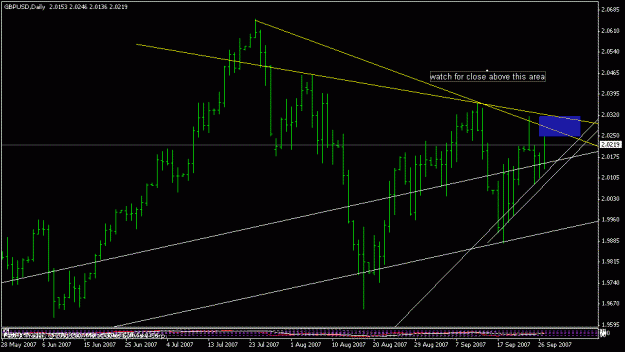 Click to Enlarge

Name: gbpusd_2709007_breakout_coming.gif
Size: 14 KB