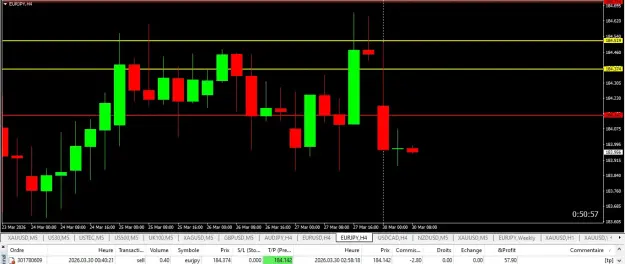 Click to Enlarge

Name: EUR-JPY.png
Size: 35 KB