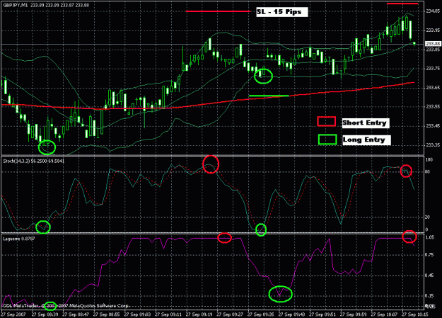 Click to Enlarge

Name: scalping.gif
Size: 30 KB