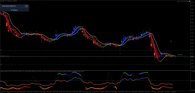 Click to Enlarge

Name: UNIUSDH4.png
Size: 80 KB