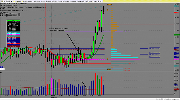 Click to Enlarge

Name: chart2556.png
Size: 198 KB