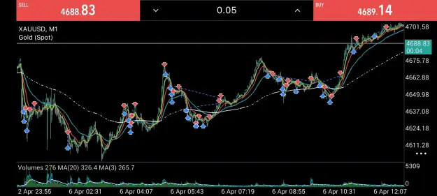 Click to Enlarge

Name: Screenshot_2026-04-06-18-31-57-300_net.metaquotes.metatrader5.jpg
Size: 120 KB