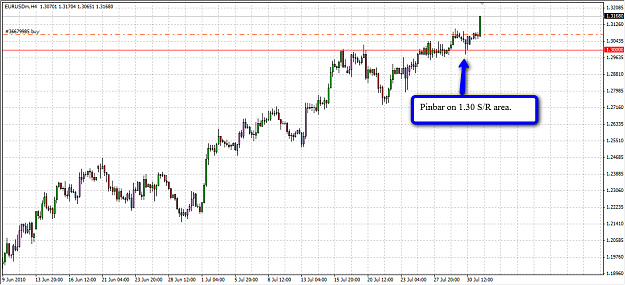 Click to Enlarge

Name: eurusd4hour.png
Size: 47 KB