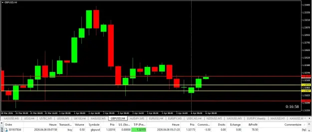 Click to Enlarge

Name: GBP-USD.png
Size: 36 KB