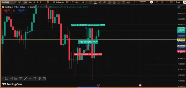 Click to Enlarge

Name: Gold Buy TRENd.png
Size: 39 KB