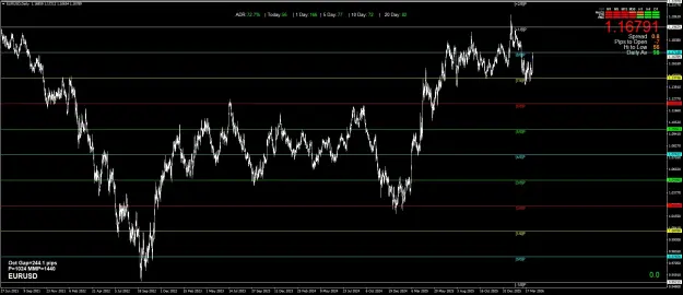 Click to Enlarge

Name: EURUSDDailye.png
Size: 63 KB